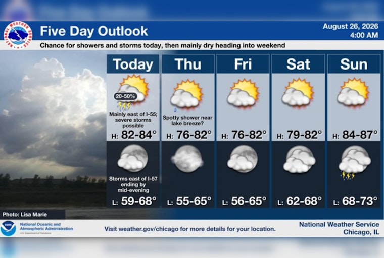 Chicago Braces For Potent PM Storms Before Sun-Soaked Thursday Reset