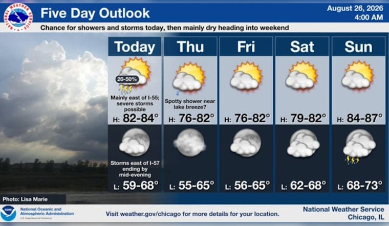 Chicago Braces For Potent PM Storms Before Sun-Soaked Thursday Reset