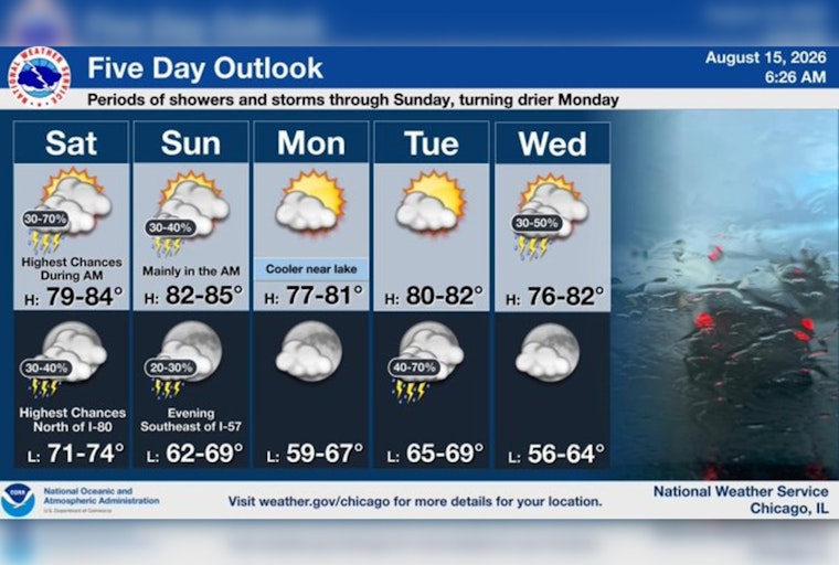 Chicago Soaked at Sunrise as Torrential Downpours Trigger Flood Watch