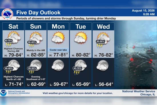 Chicago Soaked at Sunrise as Torrential Downpours Trigger Flood Watch