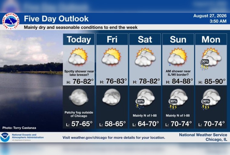 Cool Reprieve: Chicago Basks in Sunny Break Before Heat and Storms Roar Back