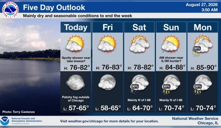 Cool Reprieve: Chicago Basks in Sunny Break Before Heat and Storms Roar Back
