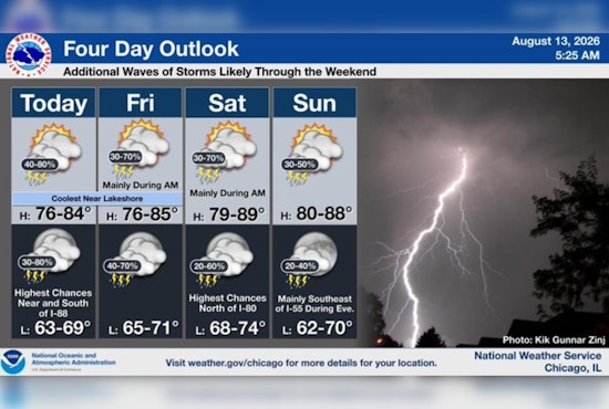 From Midway Mist to Weekend Deluge: Storms, Flood Fears Target Chicago