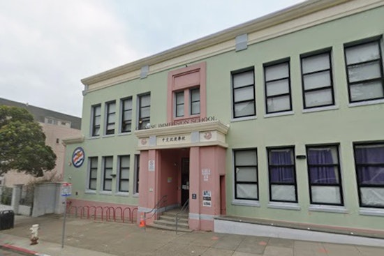 Haight Elementary's Lead Paint Job Drags Into Class Time, Parents Fume