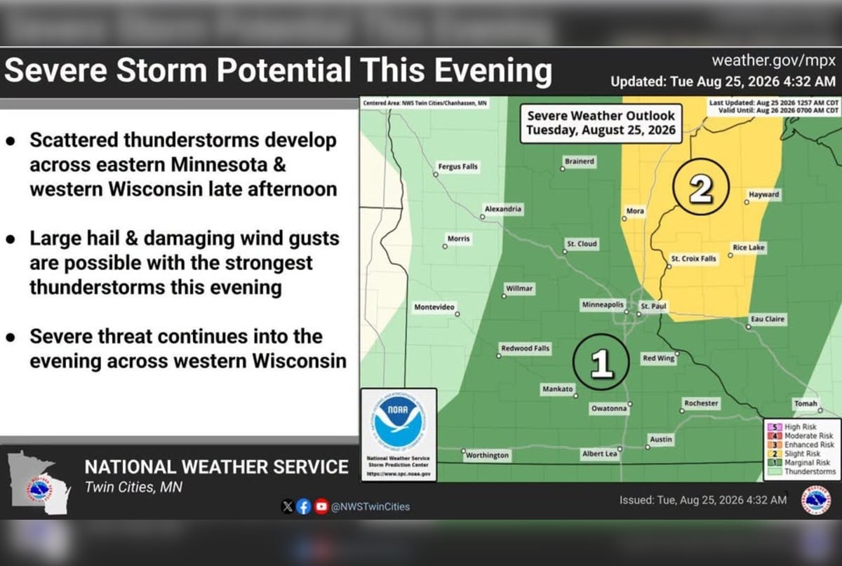 Heat Cranks Before Evening Hail Threat Slams Minneapolis–St. Paul