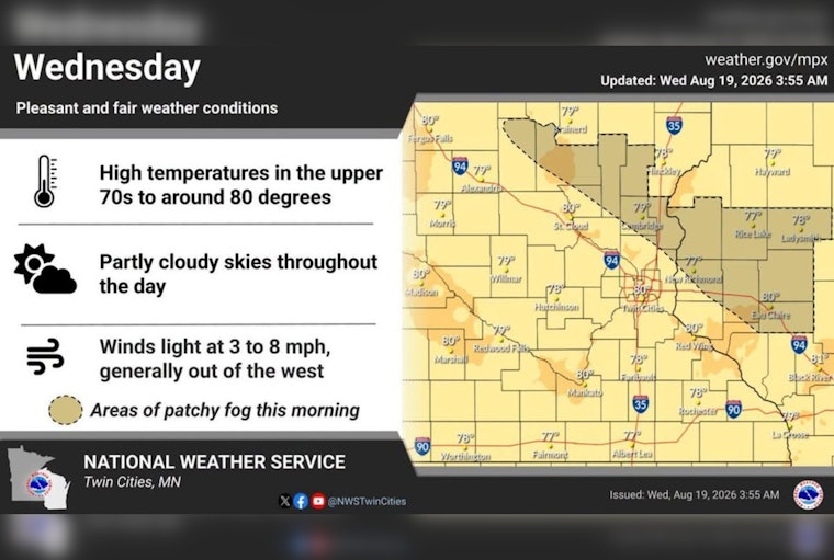 Minneapolis Basks in 80-Degree Sunshine Before Thursday Thunderstorms Roll In