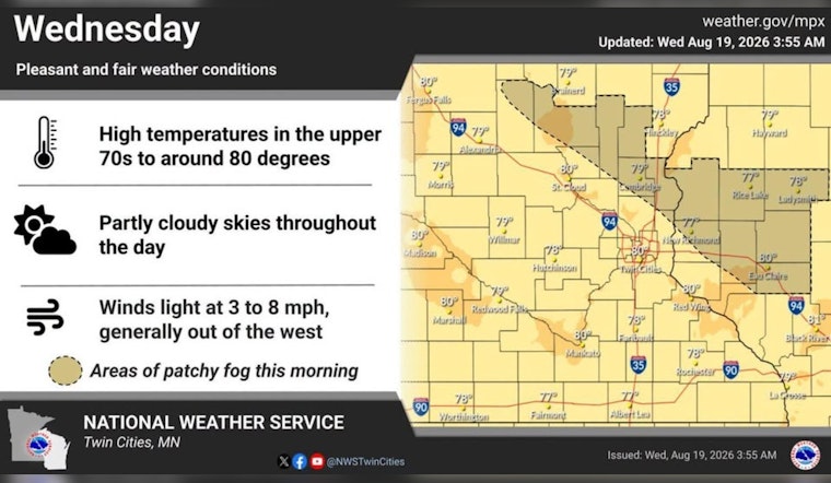 Minneapolis Basks in 80-Degree Sunshine Before Thursday Thunderstorms Roll In