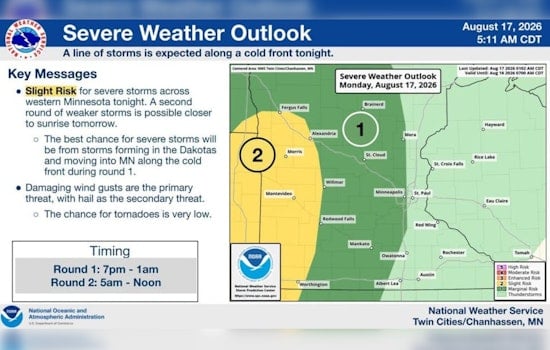 Minneapolis Basks in Sun Before Late‑Night Monday Storms Crash the Party
