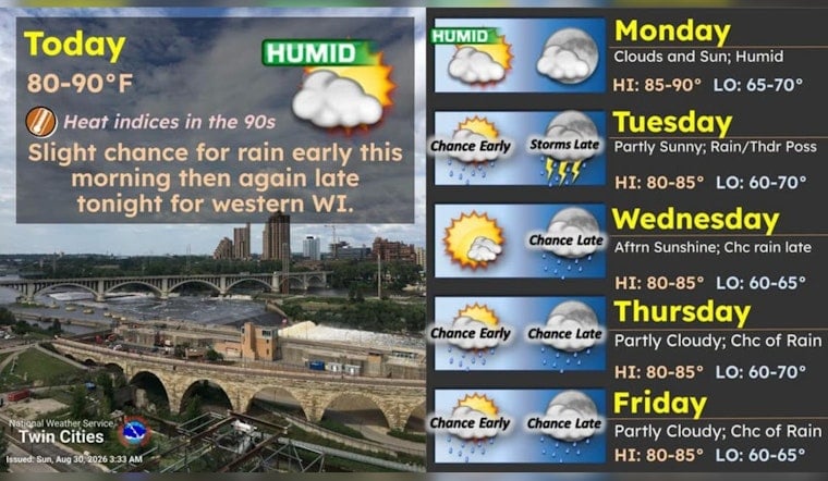 Muggy Minneapolis Hits 88 as Twin Cities Brace for Midweek Storms