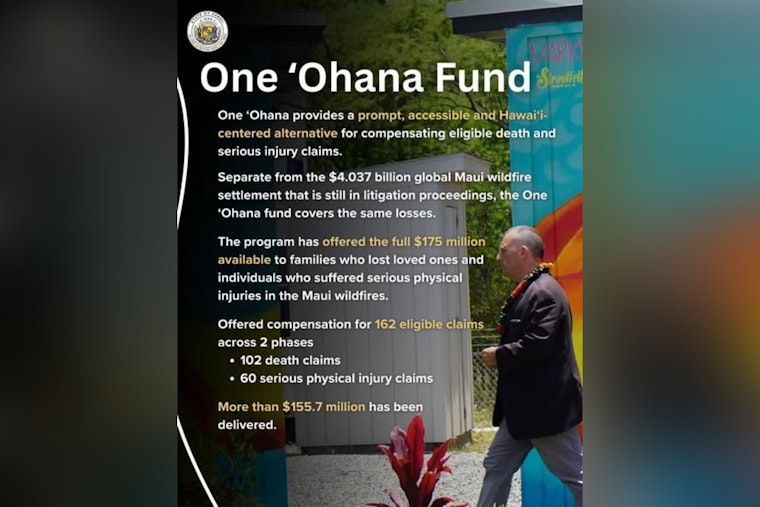 One ʻOhana Fund Hits Full $175 Million for Maui Fire Victims' Families