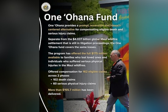 One ʻOhana Fund Hits Full $175 Million for Maui Fire Victims' Families