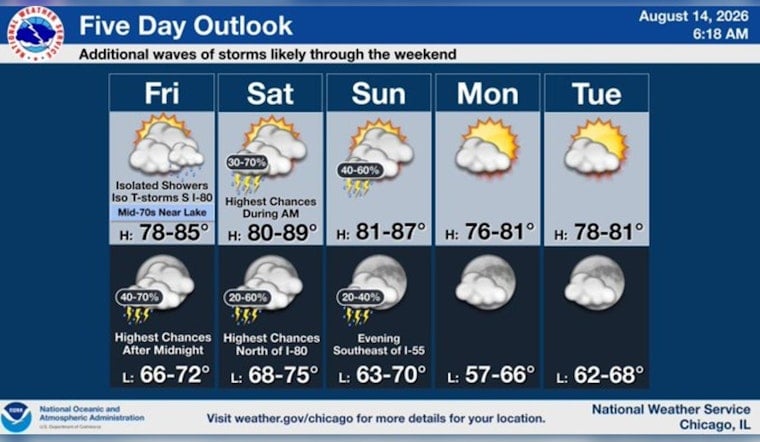 Second City Soaker: Stormy Weekend to Drench Chicago, Bring Flooding Threat