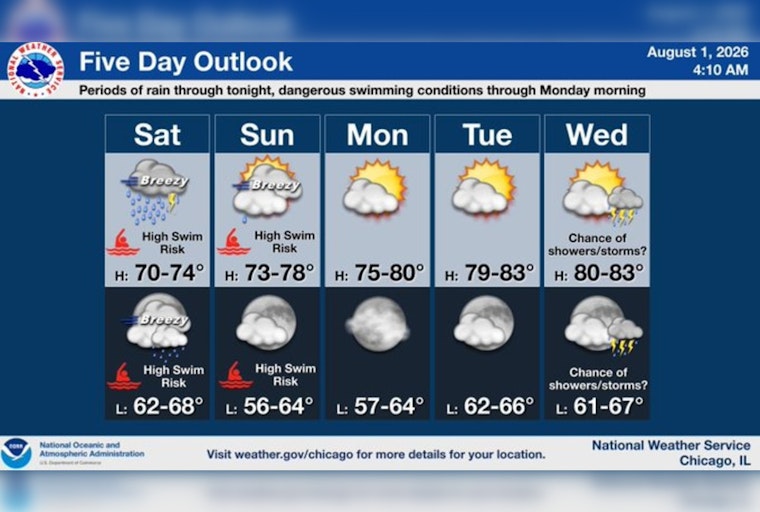 Soaked In Chicago: Thunderstorms, Flood Threat And Killer Lake Michigan Waves Ruin Saturday
