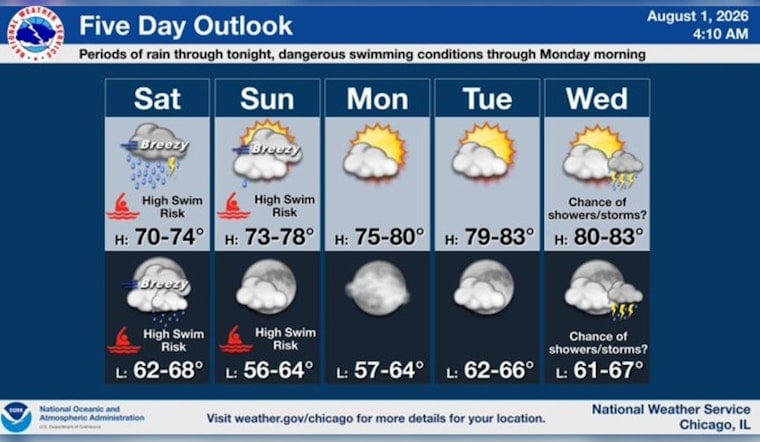 Soaked In Chicago: Thunderstorms, Flood Threat And Killer Lake Michigan Waves Ruin Saturday