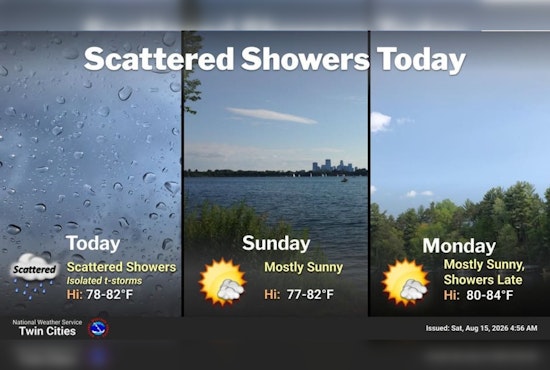 Stormy Saturday Set to Soak Minneapolis, Sunny Sunday on Deck