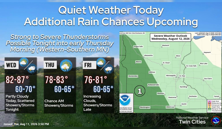 Summer's Last Stand: Minneapolis Sizzles Through One More 88-Degree Day Before Stormy Weekend Soak