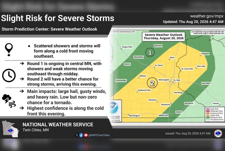Sunny Skies, Stormy Surprise: Evening Hail Threat Targets Minneapolis