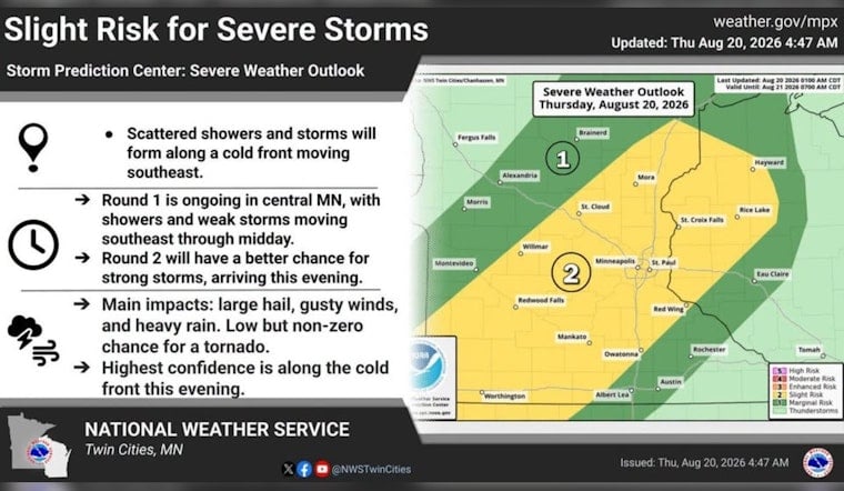 Sunny Skies, Stormy Surprise: Evening Hail Threat Targets Minneapolis