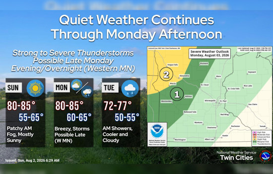 Sunny Sunday in Minneapolis, Thunderous Monday Night on Deck
