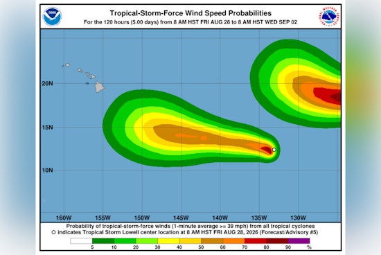 Tropical Storm Lowell Eyes Hawaii Next Week as Kaʻū Still Reels From Lala