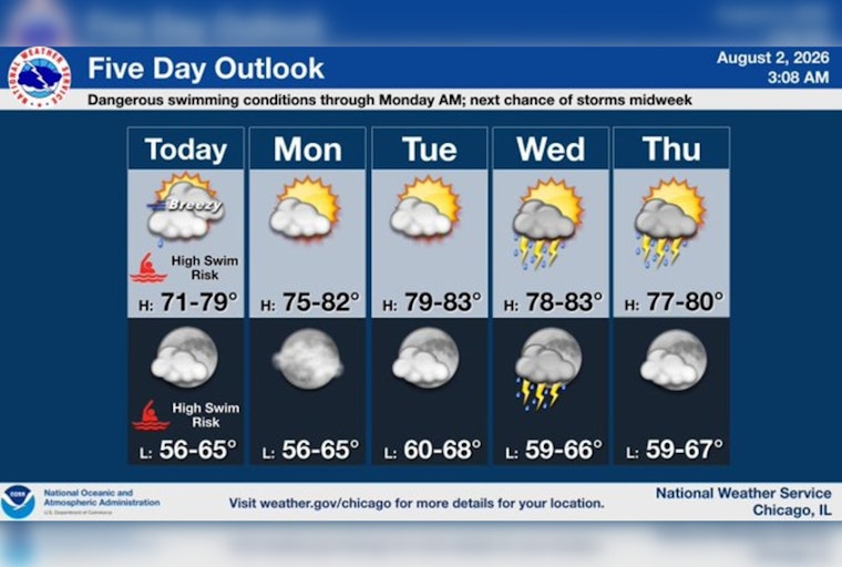 Wind-Whipped Sunday Turns Chicago Beaches Into Danger Zone Ahead of Midweek Storms