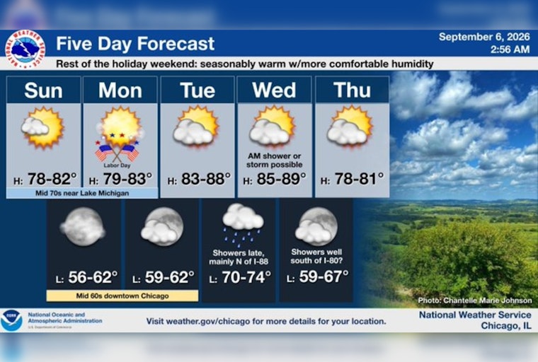 Cool Breezes, Choppy Waves Give Chicago Brief Break Before Heat Roars Back