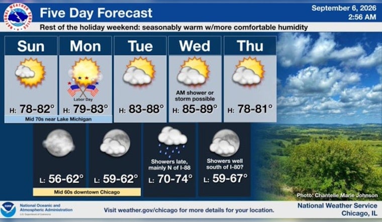 Cool Breezes, Choppy Waves Give Chicago Brief Break Before Heat Roars Back