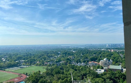 D.C. Sizzles Wednesday Before Thursday Storm Chances