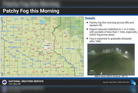 Fog Lifts, Thunder Hits: Minneapolis Faces Stormy Labor Day Stretch