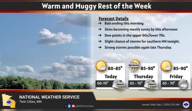 Sticky Minneapolis Sizzles Through One Last Sunny Day Before Twin Cities Storms Roar Back