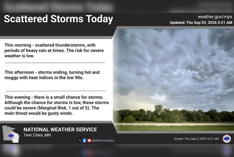 Storms, Swelter to Crash Minneapolis Labor Day Weekend Starting Thursday