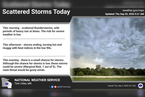 Storms, Swelter to Crash Minneapolis Labor Day Weekend Starting Thursday