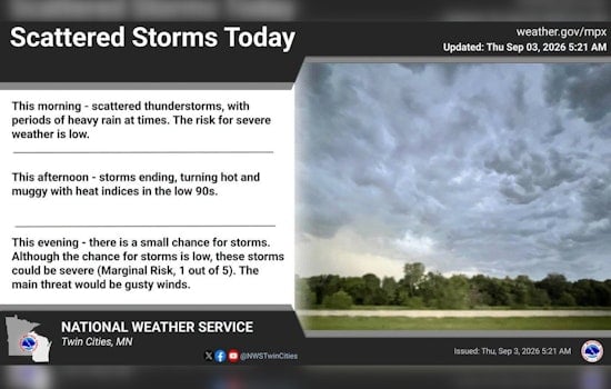 Storms, Swelter to Crash Minneapolis Labor Day Weekend Starting Thursday