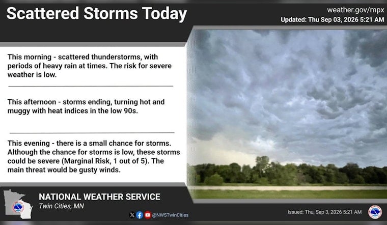 Storms, Swelter to Crash Minneapolis Labor Day Weekend Starting Thursday