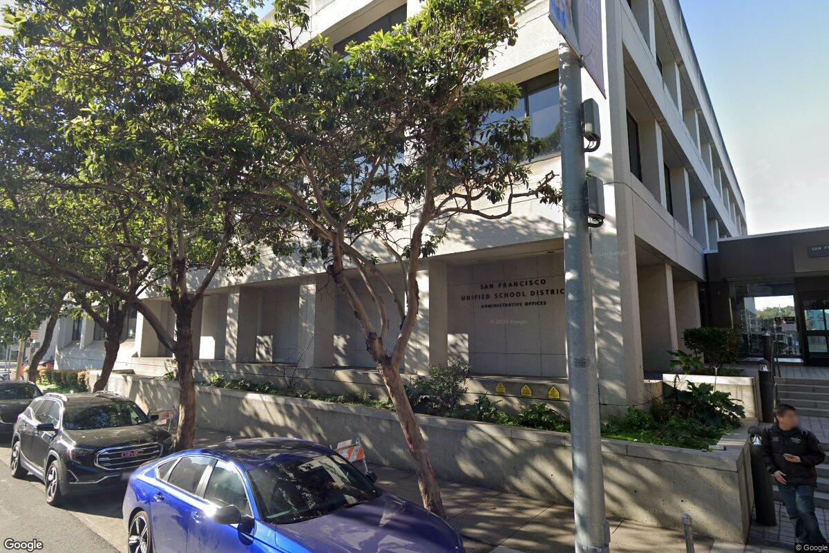 San Francisco Unified Delays Its Classroom AI Decision Until March 2027