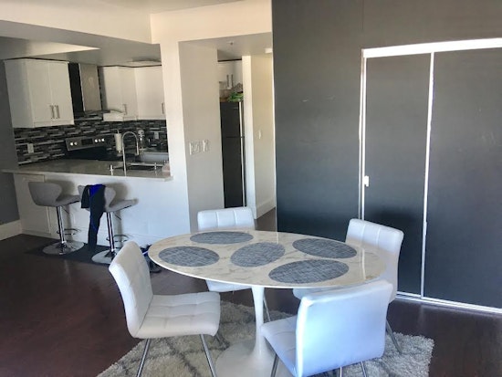 Renting in San Francisco: what will $3,500 get you?