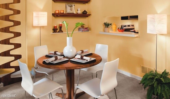 Renting in Logan Square: What will $1,600 get you?