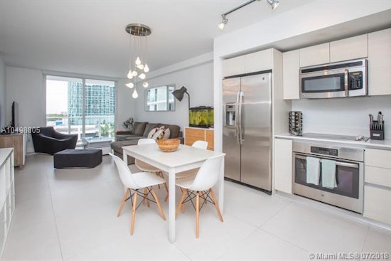 Renting in Miami: What will $1,800 get you?