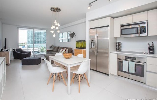Renting in Miami: What will $1,800 get you?