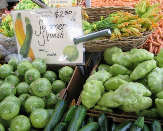 Upper Haight Farmers Market Threatened By Low Attendance