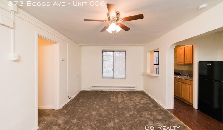 Here are today's cheapest rentals available in Pittsburgh