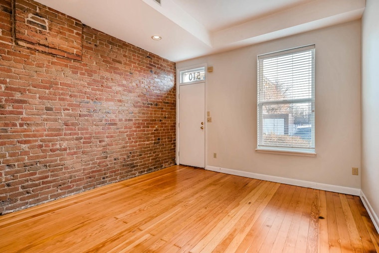 What will $1,500 rent you in Denver, right now?