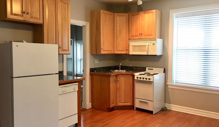 What does $1,000 rent you in Shadyside, today?
