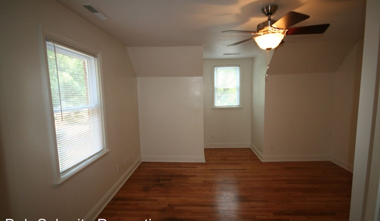 Renting in Durham: What will $1,000 get you?