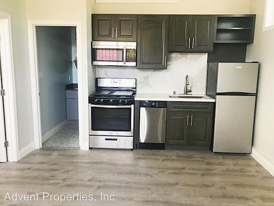 What will $2,000 rent you in Oakland, right now?
