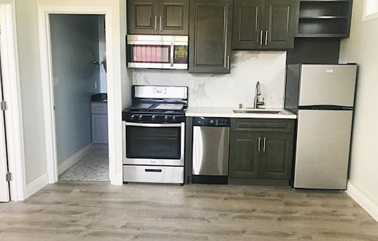 What will $2,000 rent you in Oakland, right now?