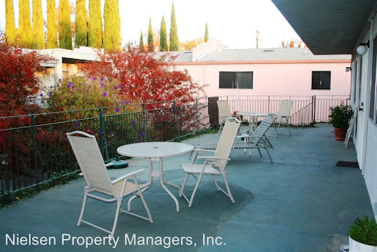 What does $1,300 rent you in Sacramento, today?