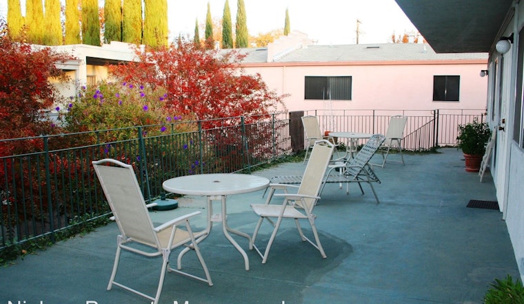 What does $1,300 rent you in Sacramento, today?