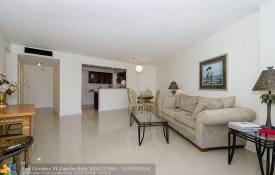 Renting in Fort Lauderdale: What will $1,700 get you?