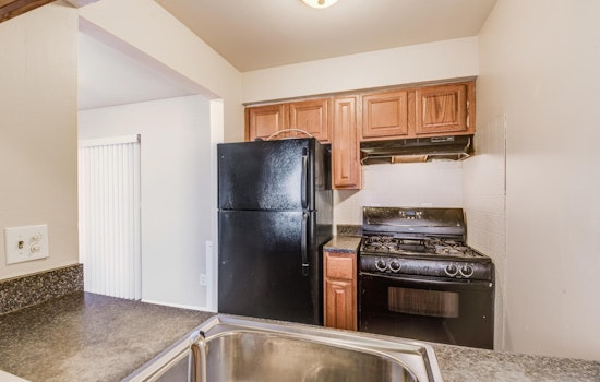 What will $700 rent you in Detroit, right now?
